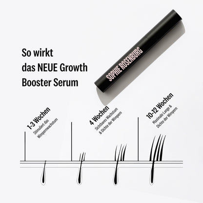 Ensemble de floraison et de croissance